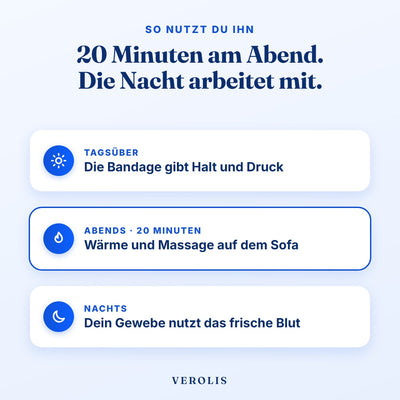 20 Minuten am Abend, die Nacht arbeitet mit